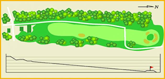 1st.hole